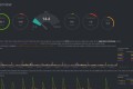OpenWRT软路由MOSDNS+OpenClash+Adguard Home配置方案 OpenWRT软路由MOSDNS+OpenClash+Adguard Home配置方案